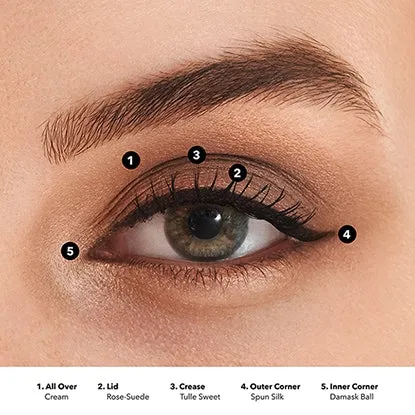 Bobbi Brown Haute Nudes Palette