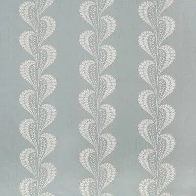 Tisza-Chambray